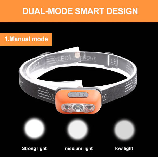2022 Super Bright Light Sensor Mini Led Headlamp